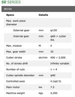 Mitsubishi Mitsubishi Se15a Cnc Gear Shaper