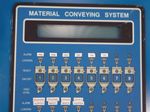Novatec Machine Control Panel