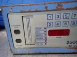 National Microsystems Analyzer
