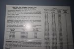 General Electric Combination Starter