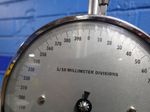 Koehler Scale