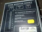 Larco Zone Monitor 