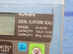 Kubota Digital Platform Scale