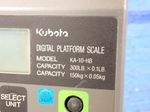 Kubota Digital Platform Scale