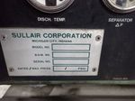 Sullair Rotary Screw Air Compressor 