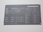Krauss Maffei Injection Molding Machine