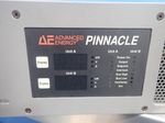 Advanced Energy Power Inverter