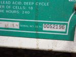 Ezgo Textron Battery Charger
