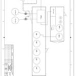  Waste Water Treatment System