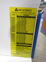 Air Science Sealant Mixing Stationfume Hood