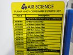 Air Science Sealant Mixing Stationfume Hood