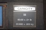 Pennsylvania Scale