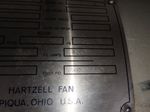 Hartzell Fan
