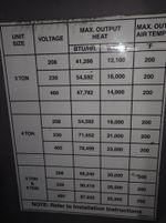 Carrier Carrier 50tff005mv511he Portable Ac Unit