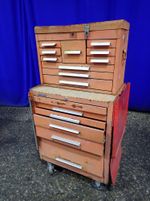 Kennedy Tool Box