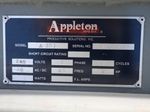Appleton Core Cutter