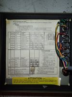 Trabon  Lubriquip Control Panel