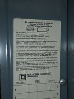Square D Circuit Breaker Panel