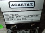  Agastat