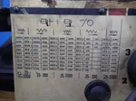 Titanaris Titanaris Snb 400 Gap Bed Lathe