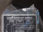 Larco Zone Monitor