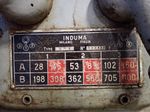 Induma Horizontal Mill