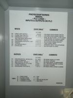 Rite Hite Doors Roll Up Door