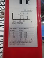 Dayton Straddle Lift