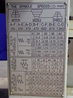 Otmt Multipurpose Machine