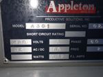 Appleton Core Cutter