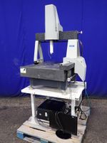 Numerex Cmm