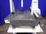 Numerex Cmm