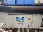 Midaco Automatic Pallet System