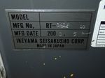 Ikeyama Seisakusho Hydraulic Unit