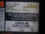 Eureka Welding Electrodes