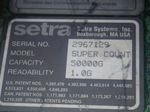 Setra Scale