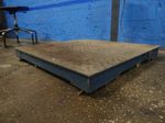 Indiana Scale Scale