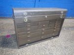 Kennedy Tool Box