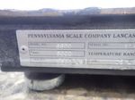 Pennsylvania Scale