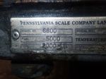 Pennsylvania Scale