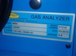 Thermco Gas Analyzer