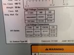 Power Distribution Panel