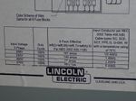 Lincoln Electric Welding Control