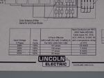 Lincoln Electric Welding Control