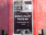 Turn Key  Pallet Jack
