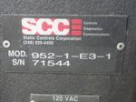 Scc Led Display