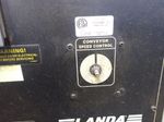Landa Landa Pwc200 Spray Jet Washer