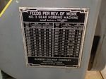 Barber Colman Gear Hobbing Machine
