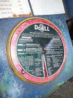 Doall Horizontal Band Saw