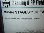 Master Fluid Solutions Multi Purpose Cleaner